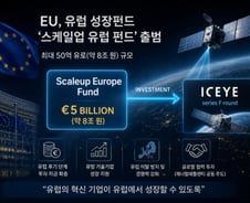 "잘 키운 스타트업 美에 뺏길라"…EU판 국민성장펀드 첫 투자처는?