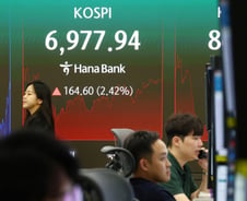 외인 3조 싹쓸이에 간만에 7000피 터치…美 금리 가늠자에 눈 쏠린다