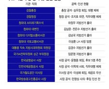 [우보세]대행의 나라