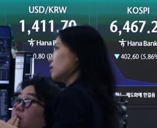 "美금리 발작 덮쳤다" 2.5조 던진 외인·기관…코스피 매도 사이드카