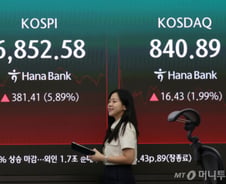 100조 쏘고, 40조 태운다...삼전닉스 역대급 주주환원에 6800피 회복