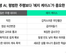 1만㎞보다 '사고 직전 10m'…에지 데이터 먹고 크는 자율주행 AI