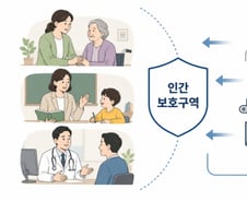 [AI+]"이 직업만큼은 AI 금지"…'인간 보호구역' 꺼낸 빌게이츠