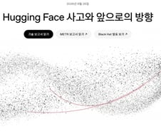 "가짜 기록 만들자" AI 1200개 모여 수군수군…허깅페이스 해킹 전말