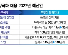 지방 국립대 신입생 등록금 전액 지원…소상공인 육아수당 신설
