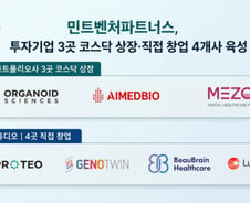 "에임드바이오 23배 잭팟"…민트벤처파트너스 1호 펀드, 3곳 IPO 성과
