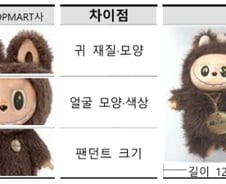 정자 수 감소·불임 부르고, 피부 해친다...유해물질 범벅 '이것' [한 장으로 보는 건강]