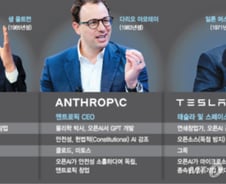 AI 빅3, 소송 얽힌 애증의 삼국지…'이러다 다 죽어' 우려에 합심