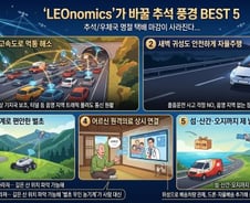 '명절 택배 마감' 사라진다…'레오노믹스'가 바꿀 추석 풍경 5가지