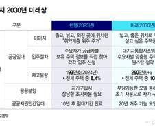 '좁고 낡은' 공공임대는 그만…'중산층까지 커버' 보편형 공공임대 뜬다