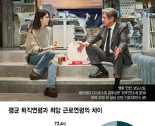 "새로 온 인턴, 67살이래"...머리 하얗게 센 신입사원, 현실 되려면
