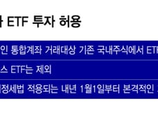 내년부터 해외 개미도 직접 '한국 ETF' 투자…'역직구' 시장 커지나