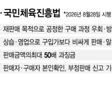 암표는 불법인데 거래 플랫폼은?…커지는 티켓 리셀 시장