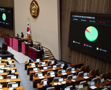 압수수색 이어 국회 넘은 '응급실 환자 강제 수용법'…소아응급실 '휘청'