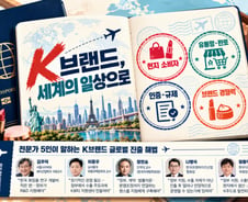 "한류 타고 팔렸다, 그다음은?"…K브랜드 해외 '현지 안착' 관건