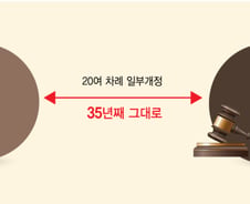 가사소송법, 35년째 그대로…"급변한 가족 구조 못 담아"