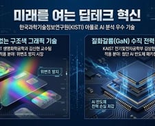 "KAIST 신기술 2종, 광학필름·첨단패키징 시장서 '사업화' 유망"