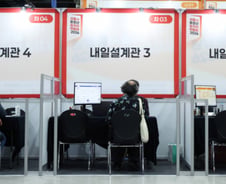 '200대 1' 바늘구멍, 경력만 뽑는 세상…AI에도 치이는 청년