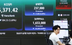 SK Hynix Begins Conversion Between Domestic Shares and ADRs: "The Gap Won't Narrow Easily"