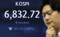 Oil prices surge amid 5% interest rate bomb…7,000-point KOSPI collapses as FOMC decides the direction