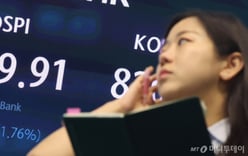 KOSPI drops below 7,000 line in just three days… Now attention turns to FOMC