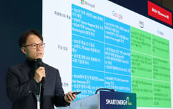 OCI Power CEO: Competitiveness of AI data centers hinges on energy supply and storage