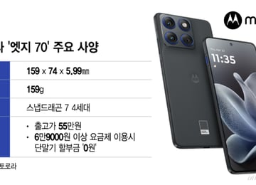 '덜어냄의 미학' 돋보여…'쌀알 두께' 모토로라 써보니[테크로그]