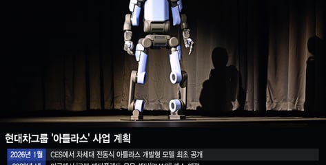 30년 올인 보스턴다이나믹스 CEO 나간다..아틀라스 양산은 새 리더가