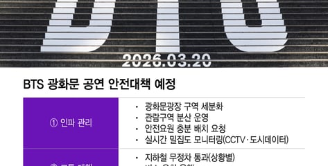 "광화문 노숙" 벼르는 BTS 팬들..."대목? 문 닫아요" 프랜차이즈 휴업 고민