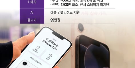 꽉꽉 눌러 담은 99만원 아이폰…"이것 참 아쉽네"[테크로그]