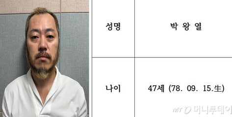 '마약왕' 머그샷 나왔다…47세 박왕열 공식 신상 공개