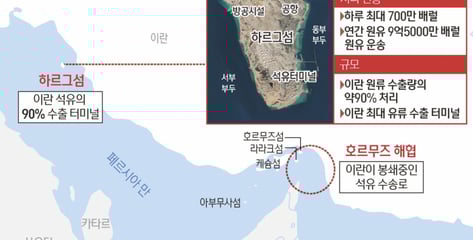 이란 "전쟁 끝나도 허가받아야" 호르무즈 규약 추진…통행료도 검토