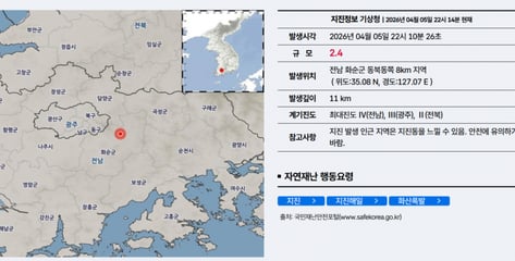 전남 화순 동북동쪽 8㎞ 지점 2.4 지진