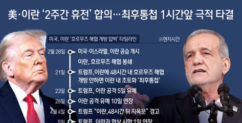 신정체제 지키고 호르무즈 통제권까지...두들겨 맞은 이란이 웃는다