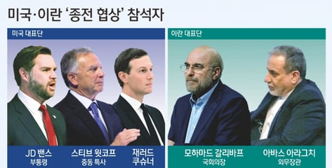 [일문일답]美 "최종 제안 남겼다" vs 이란 "외교 멈추지 않을것"