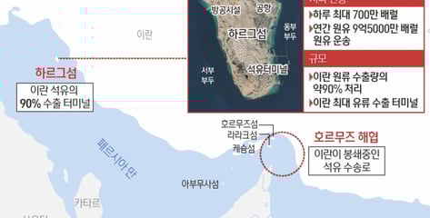 미군 "'국적불문' 이란 왕래하는 미승인 선박, 호르무즈 통행 차단"