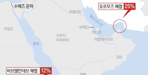 미군, 호르무즈 해협 '해상 봉쇄' 개시…국적불문 선박 통항 차단