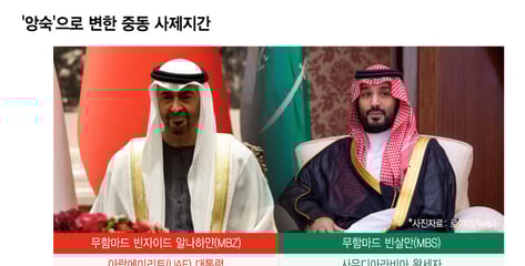 '사막캠핑' 끈끈했던 멘토·멘티…"이젠 못믿어" OPEC 탈퇴 불렀다