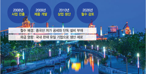 장인화式 포스코 리밸런싱..'국내 유일' 티타늄 구조조정 대상된 이유