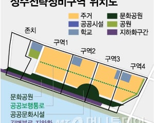 성수 '마지막 대어' 2구역…DL 독주냐 vs 현산 도전이냐