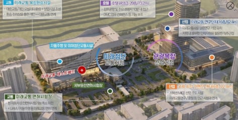 "아파트 대신 미래산업 허브"…상암 서부면허시험장 새 계획안 공개