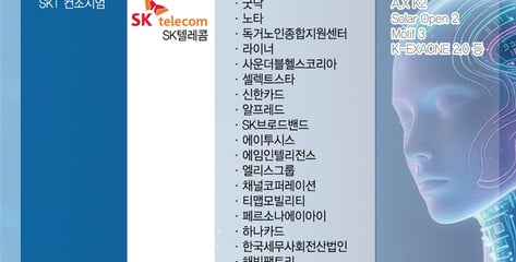 "건강검진 예약하고 식당 위치 추천까지 척척"…'모두의 AI'가 국민 삶 바꾼다