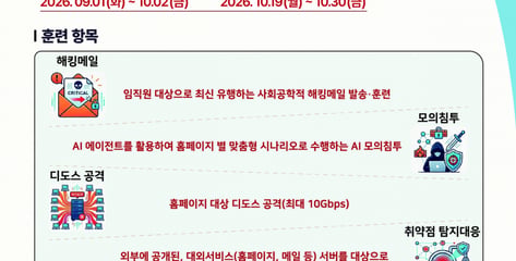AI 에이전트가 해커 역할…KISA, 모의 침투 훈련에 첫 투입
