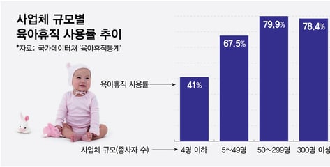 초등저학년 3시 하교 "돌봄 확대" vs "학습 피로" 교육계 팽팽