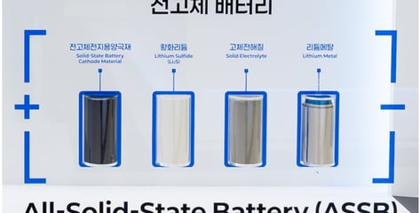 '꿈의 배터리' 시대 오나…에코프로-삼성SDI, 소재 개발 '맞손'