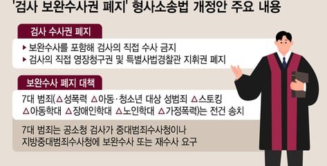 무료 변호사 지원 늘린다지만…'검사 보완수사 공백' 해법 없는 성평등부