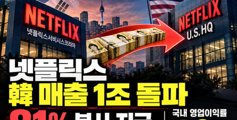 넷플릭스, 韓 매출 1조 넘었지만 81% 본사 지급…국내 영업이익률 1.9%