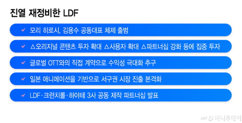 "일본 애니 타고 서구권 뚫는다"…네이버웹툰, LDF 수장 교체로 재정비