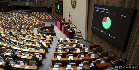 참사땐 대책약속, 국회선 낮잠?...20년 안전입법 성적표 보니