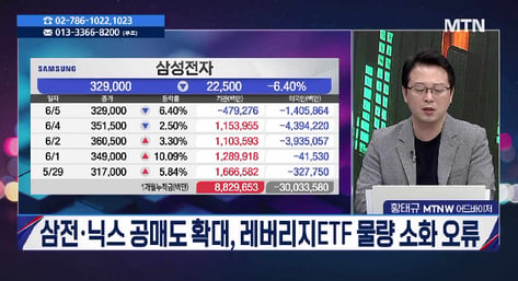 [주식민원처리반 3부] '후성, 한화비전' 월요일에 선택할 이 종목은? 썸네일